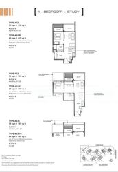 Leedon Green (D10), Condominium #627794841